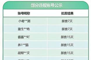 连战强敌 4连败的湖人什么时候能够终止连败？